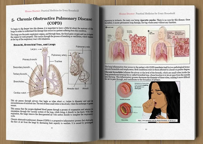 Home Doctor Guide